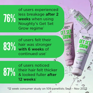 Get Set, Grow Verdickungs-Conditioner - 250ml